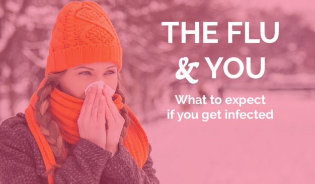 The flu and you: What to expect if you get infected