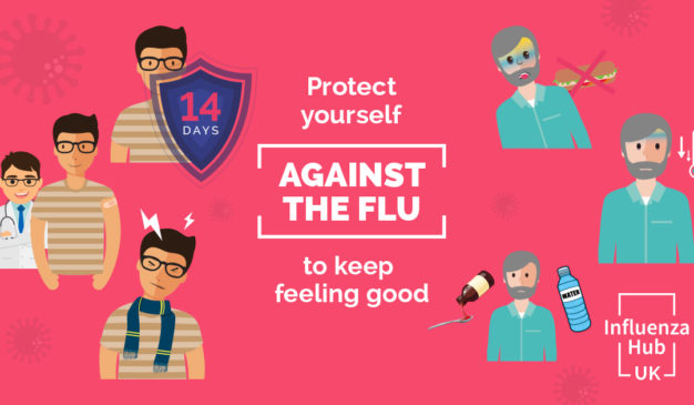 Protect yourself against the flu to keep feeling good